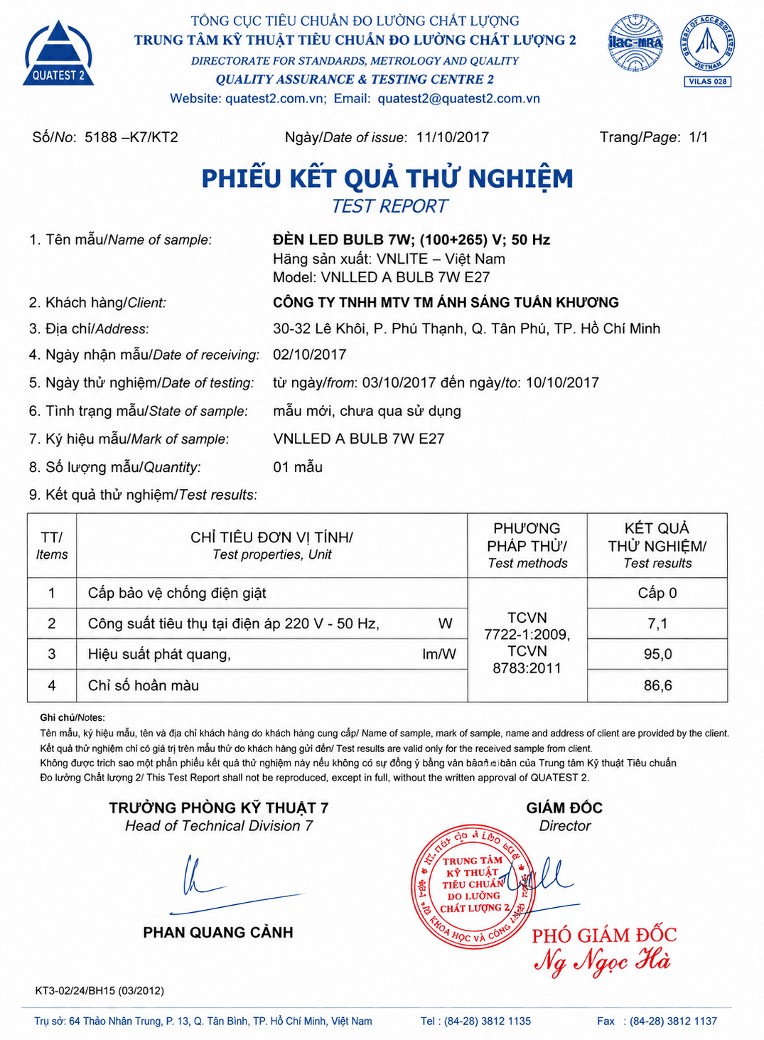 Kiểm Nghiệm Sản Phẩm